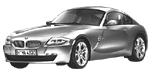 BMW E86 P194E Fault Code